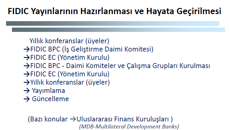 kullanılıyor. Biz de Müşavir Mühendisler Uluslararası Federasyonu diyoruz. Kuruluş 1913. Şu anda merkezi Cenevre de. Üye ülke sayısı 89. Bu galiba biraz değişti.