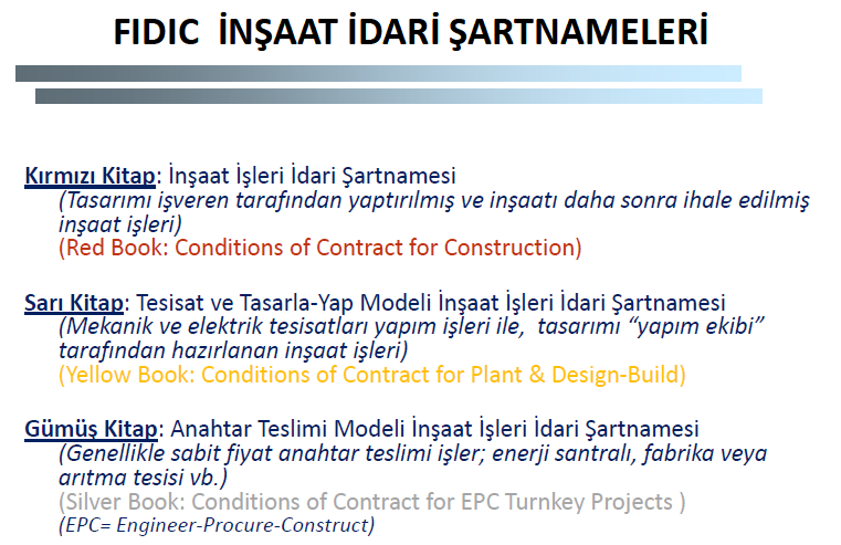 Kırmızı kitap, tasarımı işveren tarafından yapılan işler için, yani geleneksel yöntemlerle ihale edilen işler için hazırlanmıştır.