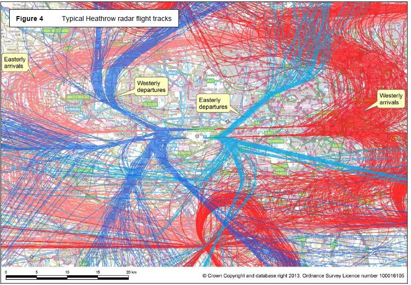 Örnek: Heathrow