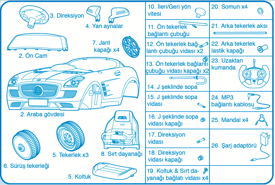 Parçalar: Kurulum: a.