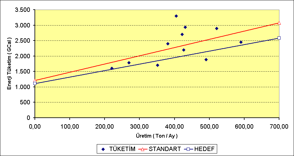 Elektrik İşleri Etüt