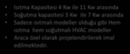 DEFROSTER/HVAC ÜNİTELERİ Isıtma Kapasitesi 4 Kw ile 11 Kw arasında Soğutma kapasitesi 3 Kw ile 7 Kw arasında Sadece