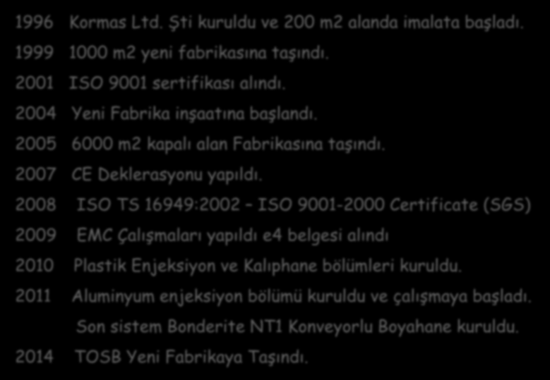 TARİHÇE 1996 Kormas Ltd. Şti kuruldu ve 200 m2 alanda imalata başladı. 1999 1000 m2 yeni fabrikasına taşındı. 2001 ISO 9001 sertifikası alındı. 2004 Yeni Fabrika inşaatına başlandı.