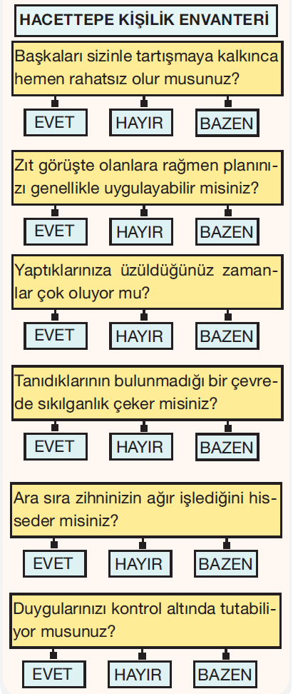 Kişilik testleri türleri Standart kişilik testleri: Bireylerin yapılandırılmış bir testte yer alan soruların sınırlı seçenekleri arasından kendi öznel durumlarına en uygun cevabı seçmesine dayanan