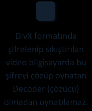 Video Nedir? Kare hızı (frame rate), bir saniyede gösterilen resim sayısıdır. Film ya da video kelime anlamı olarak hereket eden resimler topluluğu olarak adlandırılabilir.