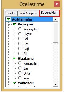 Veri grupları aşağıdan seçilir.