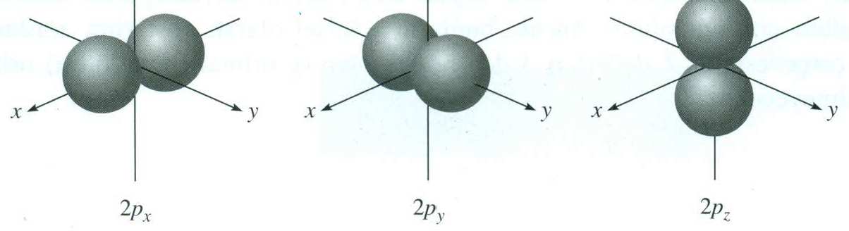 ATOMLARIN