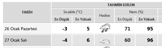 keþfi (1926) - Dünya Gümrük Günü 05.21 06.51 ÖÐLE ÝKÝNDÝ 11.59 14.29 AKÞAM YATSI 16.54.1 Yabancý dil öðrenin, düþmanýn þerrinden böylece kurtulursunuz.