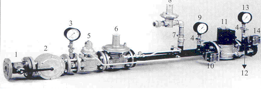 DOĞAL GAZ AKMERCAN MUĞLA 7- Relief valf (TS 11655, DIN 3381) 8- Tahliye hattı (vent) 9- Presostat (Min.