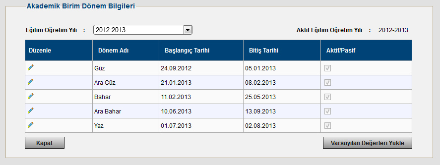 saat dilimi, ücretlendirmede kullanılacak olan katsayılar tanımlanır. İlgili öğretim tipinin akademik birimde yer alıp almadığı Aktif/Pasif alanıyla belirlenir.