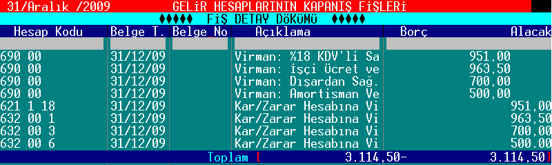 5 Gelir Tablosu hesapları nın kapatılması için oluģturulacak fiģ tarihini ve fiģ açıklamalarını [] ile geçin. 5 6 [] ile devam edildiğinde dört tane fiģ oluģturulacaktır.