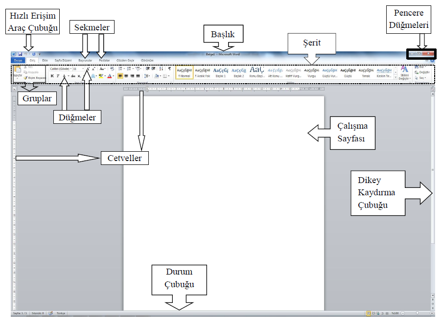 MICROSOFT WORD 2013 MS WORD EKRANINI KULLANMAK Word programını başlatmak için, Başlat-Tüm Programlar-Microsoft Office