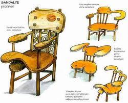 Resim 1.12. Sandalye ve sıra gibi eşyaların tasarımı ergonomik olmalıdır. II.