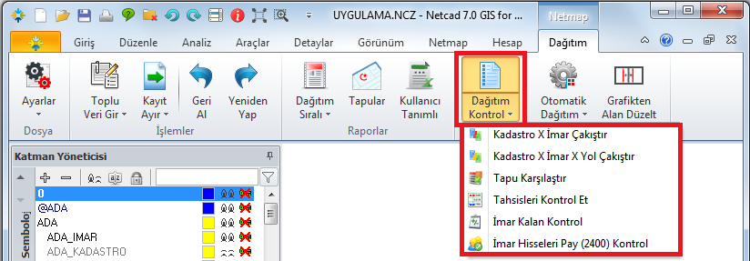 Dağıtım Kontrol Kontrol Proje ile ilgili dağıtım, tahsis