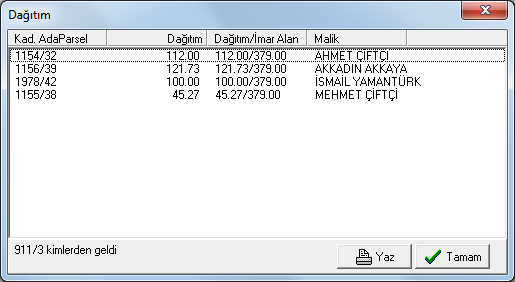 Netmap 6 Imar Imar Parseli Kimlerden Geldi Netmap 6 Imar Imar Maliklerini Yazdır Netmap 6 Imar I.