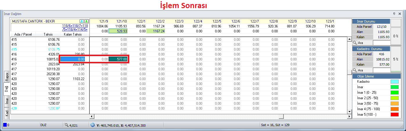 transfer edilebilir. İmar parselinde yeterli alan yok ise doldurulacak kadar tahsis yapılır.