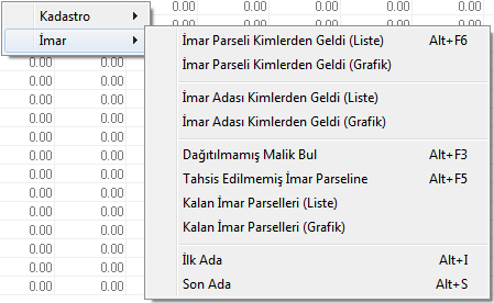 Dağıtım Imar İmar Imar-Sorgu Imar Parseli Kimlerden Geldi Imar-Sorgu Imar Adası Kimlerden Geldi Imar-Sorgu Dağıtılmamış Malik Bul Imar-Sorgu Tahsis Edilmemiş Imar Parseline Imar-Sorgu Kalan Imar