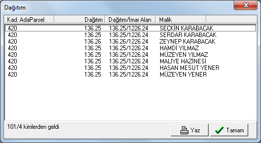 Text Seçili olan parselin hangi kadastro parseli ve maliklerden geldiğini raporlayan işlemdir. İşleme girildiğinde gibi parselin geldiği hisseler raporlanır. Yaz butonu ile print edilebilecektir.