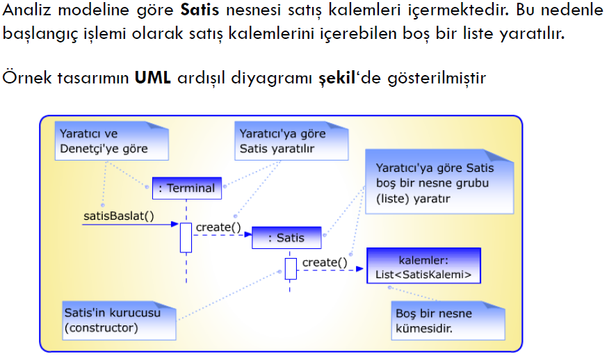 Tasarım Örneği: