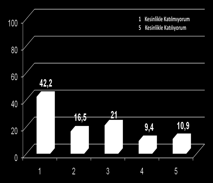 Grip aşısı gripten korumada yeterince etkili