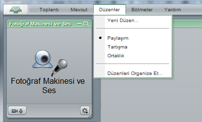 Düzenler Menüsü Toplantı odasındaki