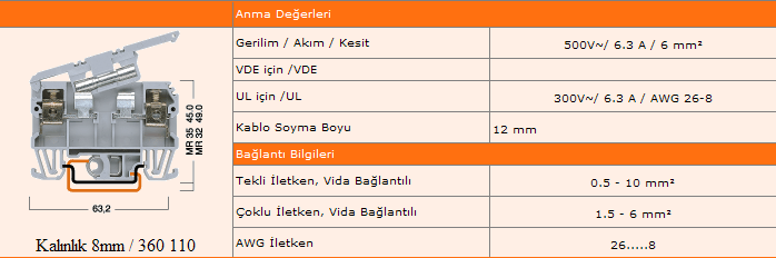 1.2.3. Akım ve Gerilim Klemensleri Alçak gerilim ölçüm panosunda kullanılan bu klemenslere ayırma, test ve ölçü alma klemensleri de denir.