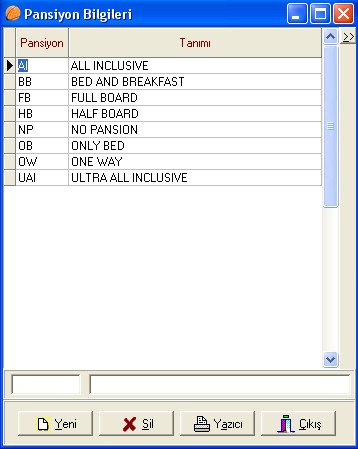 Pansiyonlar listesi : Otel Rezervasyonunda kullanılan ve tüm otelleri kapsayan her tür pansiyon türlerinin kodlandığı bölümdür.