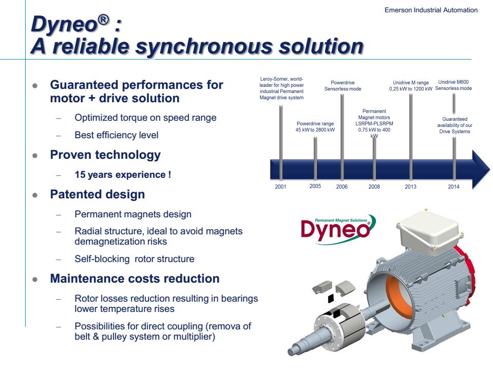 Dyneo : Güvenilir senkron bir çözüm Motor + Sürücü çözümünde garantilenmiş performans - Hız aralığı için uyarlanmış tork - En iyi verimlilik seviyesi Kanıtlanmış teknoloji - 15 yıllık tecrübe!