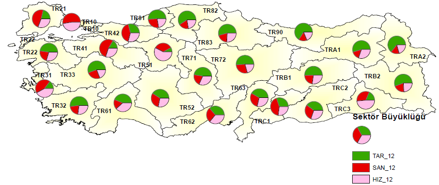 Kaynak: Tüik HİA verileri ile hesaplanmıştır,2012 Türkiye sanayi,tarım ve hizmet sektörlerinin illere gore dağılımına baktığımızda TR21, TR10 ve TR41 bölgelerinde sanayi sektörü baskın iken TRC3 ve