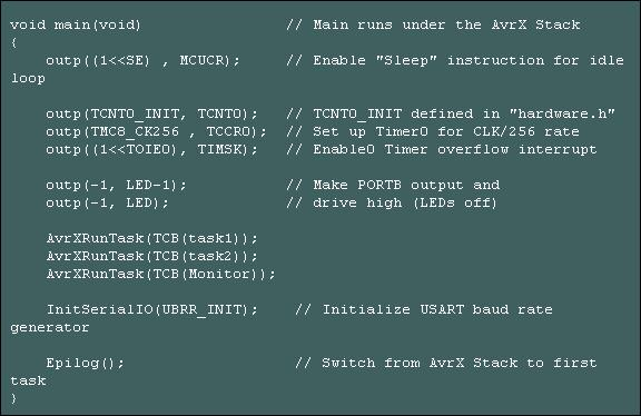 37 Şekil 5.9 AVRX 2.6 için yazılmış olan örnek uygulama [25] 5.
