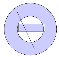 Line kullanarak aşağıdaki tasarımı yapınız. Path kullanarak aşağıdaki tasarımı yapınız. Geometrik gruplar oluşturarak aşağıdaki tasarımı yapınız. Xaml kodları ile yandaki resimdeki formu oluşturunuz.