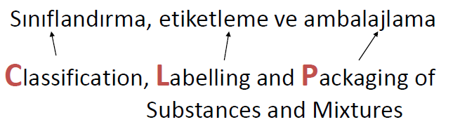 CLP Nedir?