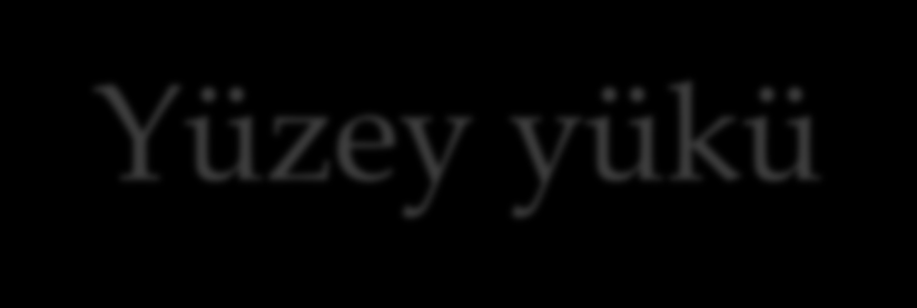 Manyetit (FeO.Fe 2 O 3 ) Yüzey yükü Sulu sistemlerde, demir oksit tanecikleri hidratlanır, Yüzeyi, Fe-OH grupları kaplar.