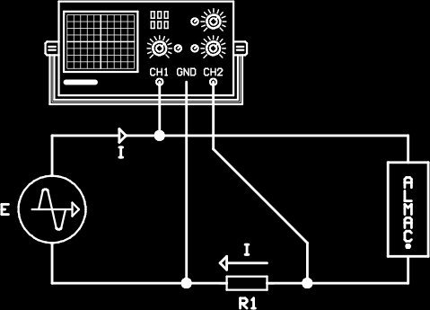 AC DEVRELERĠNDE FAZ FARKININ ÖLÇÜLMESĠ Elektrik ve elektronikte her çeşit dalga şekli osiloskop kullanılarak incelenir. Osiloskoplar devreye voltmetreler gibi paralel bağlanır.