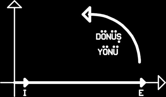 3- Devre akımını hesaplayınız (R1=0 Kabul ediniz). 4- CH2 noktalarını kısa devre yapınız. Bu durumda R1 direncinin devreye etkisi kalmayacaktır.