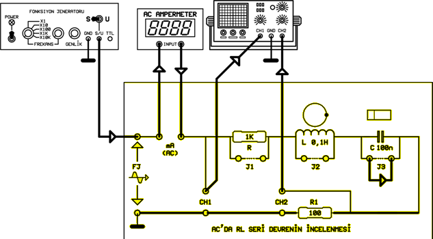 DENEY: 01AC-4 ALTERNATĠF AKIMDA RL DEVRENĠN ĠNCELENMESĠ GEREKLĠ MALZEMELER: 7- Fonksiyon jeneratörü 8- Osiloskop (iki kanallı) 9- AC voltmetre 10- AC ampermetre 11- Y-0016/01AC modülü 12- Yeterli