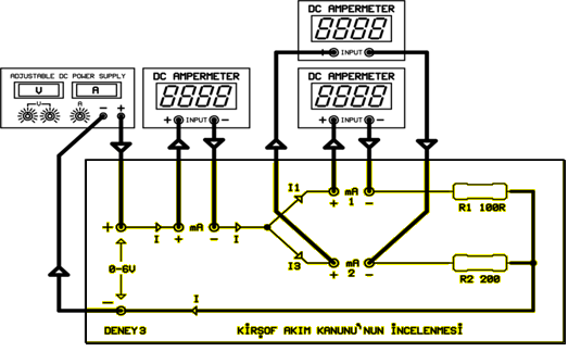 c- E=9V için; E=E1+E2+E3 = Her basamakta devre gerilimi dirençler üzerinde düşen gerilimler. eşittir. 3- Devre toplam direncini hesaplayınız. R=R1+R2+R3 R=. 4- Ayarlı güç kaynağını devreden ayırınız.