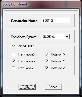 Panel analitik olarak modellenirken, sonlu eleman ağlarına bölünmüştür.