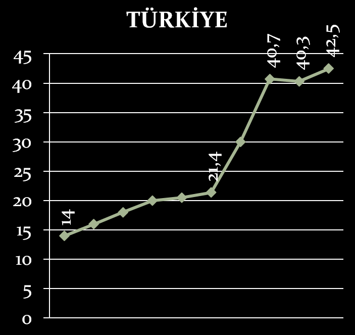 ABD 1998