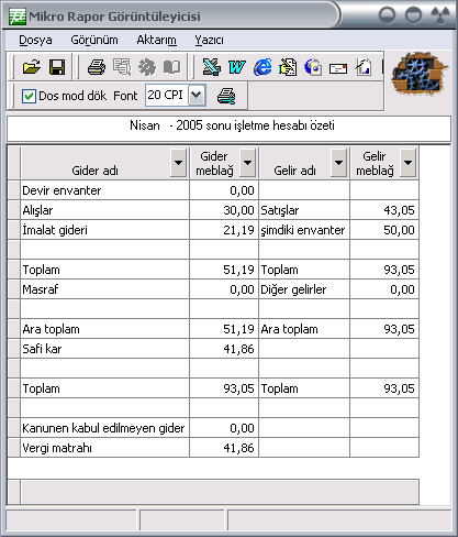 Dönemsel Bazda Gelir-Gider Dökümü (264300) Raporlar menüsünün bu bölümünden, kuruluş programınızın Sistem/Sistem ve Program parametreleri/dönem Parametreleri bölümünden tanımladığınız dönemler