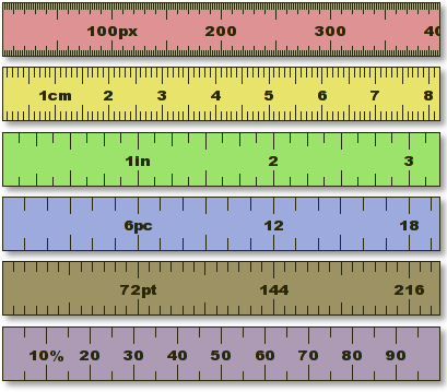 Resim 1.7: Cetvel Resim 1.8: Lüp Resim 1.9: Ütü Resim 1.10: Kroşe tığları 1.3.