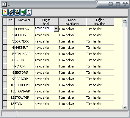 Kullanıcılarınız programlara girme yetkisine sahip olsa bile, dilediğiniz kullanıcının programlar üzerinde kayıt okuma, yeni kayıt ekleme, eski bir kayıt üzerinde değişiklik yapma veya silme