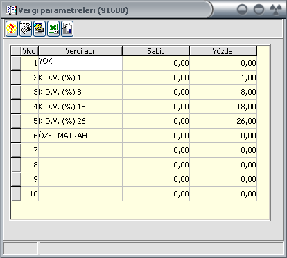 Vergi parametreleri (091600) Vergi parametreleriyle ilgili açıklamalarımıza geçmeden önce, K.D.V. (Katma Değer Vergisi) ile ilgili bir kaç notumuz olacak. K.D.V.; devlet tarafından, tüketicilerden aldıkları mal ve hizmet bedeli üzerinden, belirli oranlar nispetinde kesilen bir tüketim vergisidir.