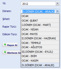 II.BÖLÜM BELEDİYE ŞİRKETLERİ KONTROL İŞLEMLERİ a) Kullanıcı Şifresi ve Sisteme Giriş: Belediye şirketlerine ait mizan verilerinin zamanında ve doğru olarak KBS ye yüklenilmesinin koordinasyonundan