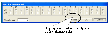 Bunun akabinde sensöründen gelen veri girişleri ekranda aşağıdaki gibi görünür: Şekil 2.23: Haberleşme OFF olduğunda giriş verisi penceresi2.14.