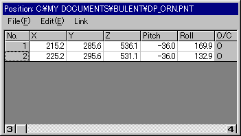 Örnek: 1. Program çalışmadan önce: 2. Program çalıştıktan sonra : Açıklama: : 20 MO 1,O : El açık 1. pozisyona hareket. 30 DW 10,10,-5 : x,y,z, eksenlerini verilen değer kadar arttır.