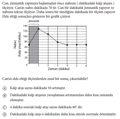 Yanıt: A SORU 29