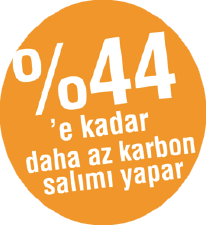 karbon salımı yapar.