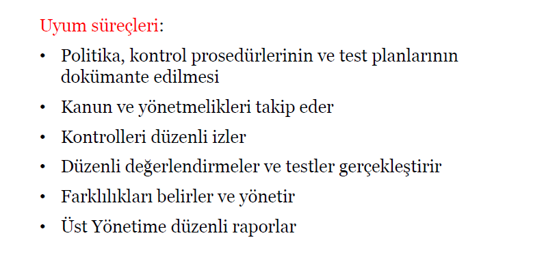 GRC Nedir?