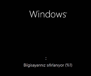 WINDOWS GERİ YÜKLEME VE SIFIRLAMA Adım 21: Son olarak Sıfırla butonuna tıklayın. Adım 22: Bu işlem uzun sürecektir.